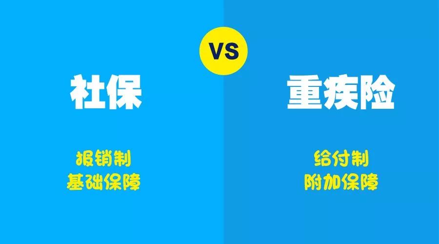社保重疾险,社保重疾险怎么购买