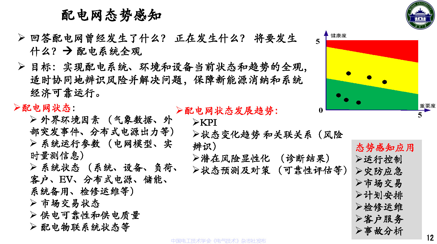 武漢大學董旭柱教授:新型配電系統技術發展的思考