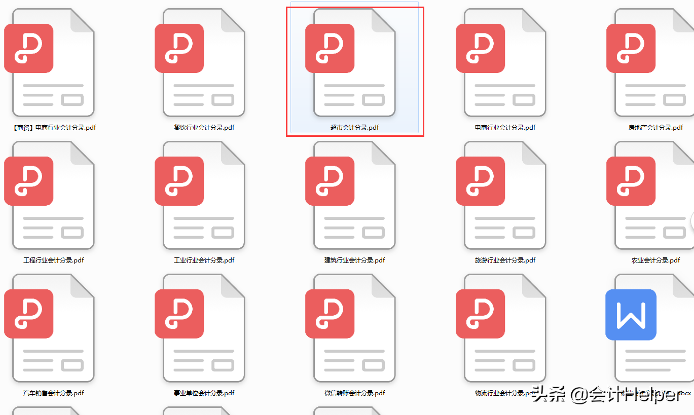 老会计整理：超详细超市各岗位职责和工作流程，附超市账务处理