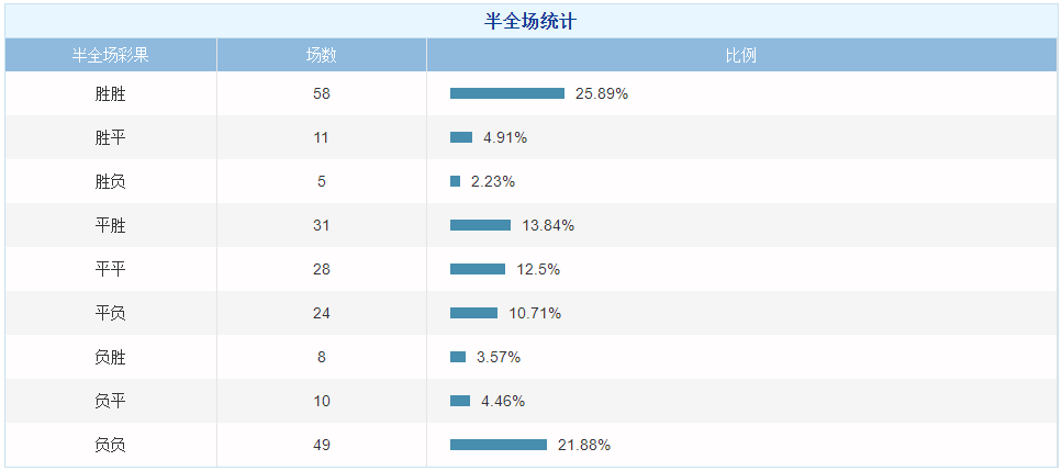 为什么德甲都是出大球(迎接德甲，但彩迷们仍需注意这些)