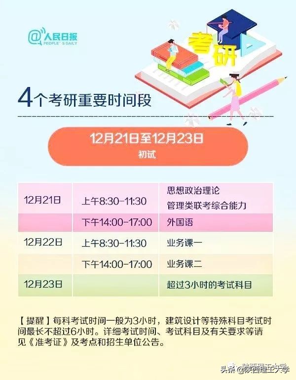 “研”而有信 | 2020年考研倒计时，来自陕西理工大学的温馨提示