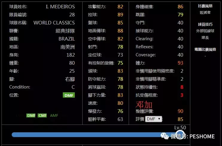 实况2013世界杯补丁(49名已存在于数据库，却因未授权还无缘与玩家见面的实况传奇！)