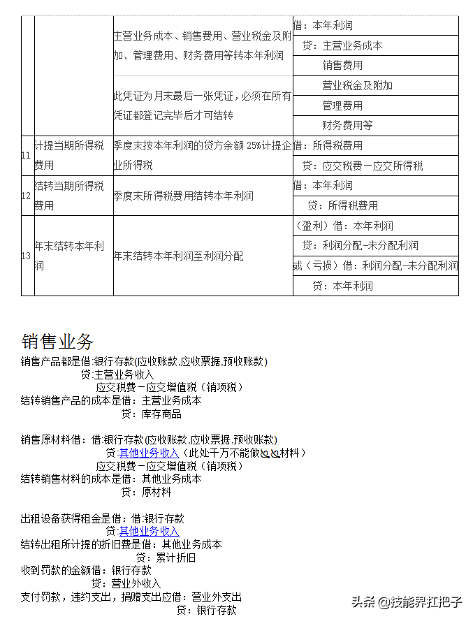 “鬼才”会计王姐：熬夜把会计月末结转流程总结成72页手册，厉害