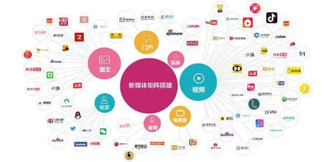 如何成为一个优质的自媒体创作人，百万博主给我这5点建议