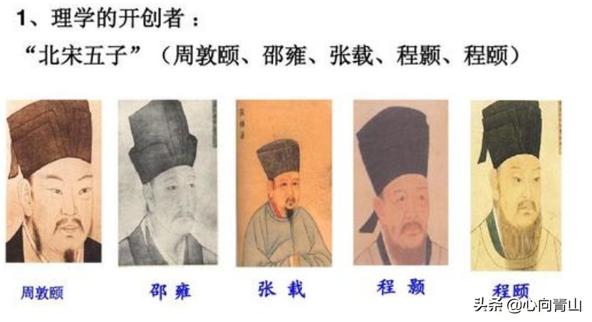 人类文明的历史进程——从四大帝国并立到四大宗教区域的形成
