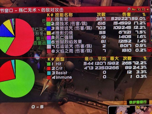 《魔兽世界怀旧服》选择成为SST，DPS将至多损失40%