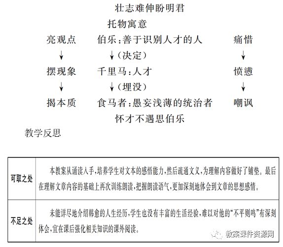 枥字读音解析：部编版八年级下册语文教材中的重要汉字学习内容