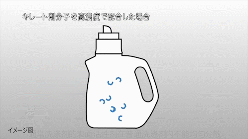 洗衣服只知道倒洗衣液？落伍了！教你这么做，衣服干净无异味