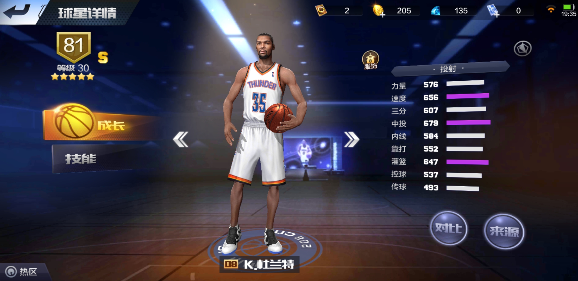 平民也可以上王者，最强NBA上分球星大推荐
