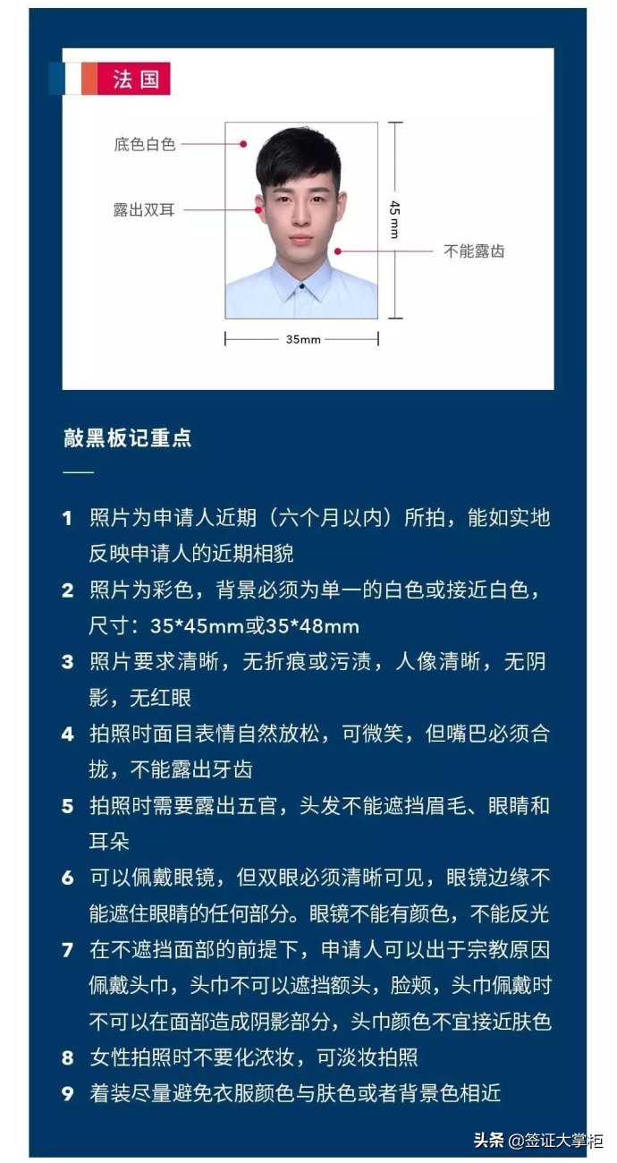 护照照片是几寸的 -生活知识库-动动脑