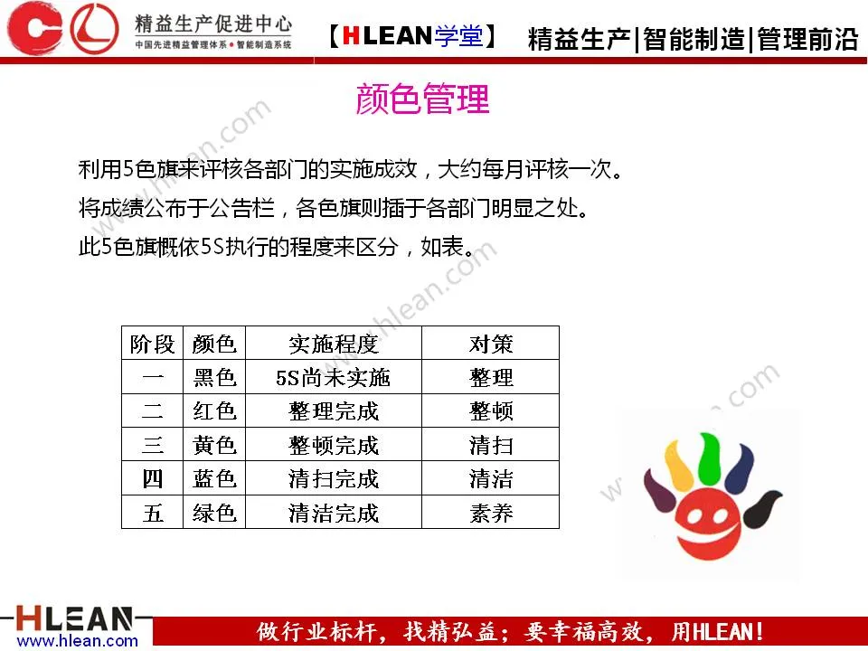 「精益学堂」5S管理培训教材（下篇）