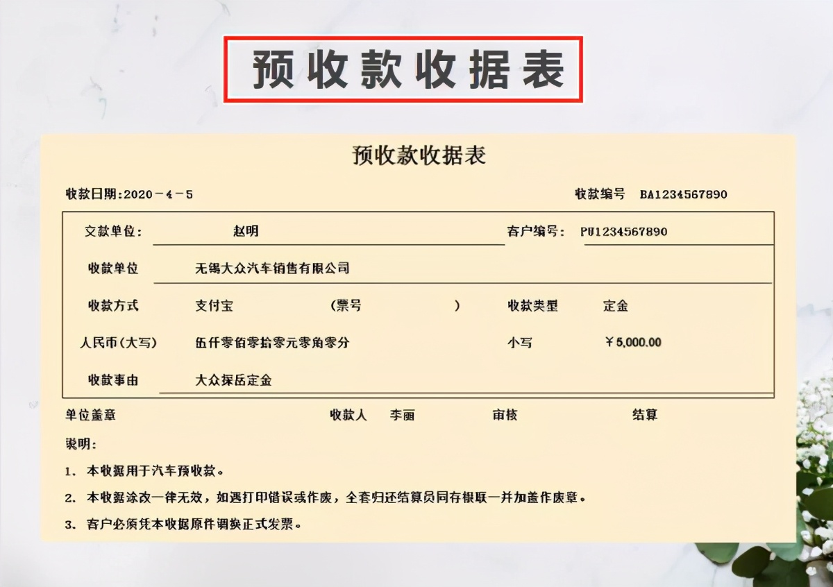 会计凭证包括,会计凭证包括哪些