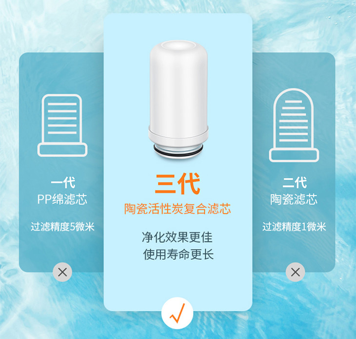 想要全家喝上放心水，給龍頭套上這個過濾器，5重過濾夠安全