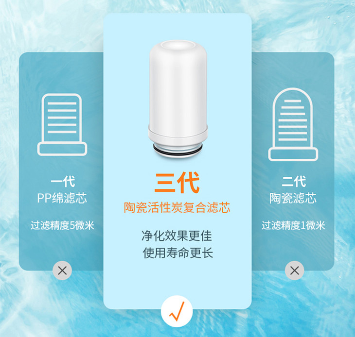 想要全家喝上放心水，给龙头套上这个过滤器，5重过滤够安全