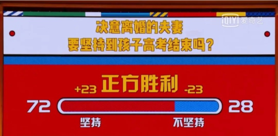 “等孩子高考结束，我们离婚吧。”多少婚姻在为了孩子凑合？