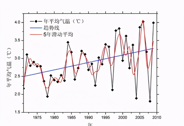 西藏羊卓雍措湖，鱼泛滥成灾多达约八亿公斤，为何无人敢吃？