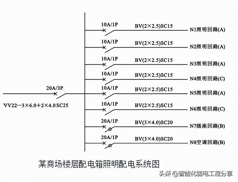 10年老电工，手把手教你读懂看明白电气图纸，从此看图识图无压力