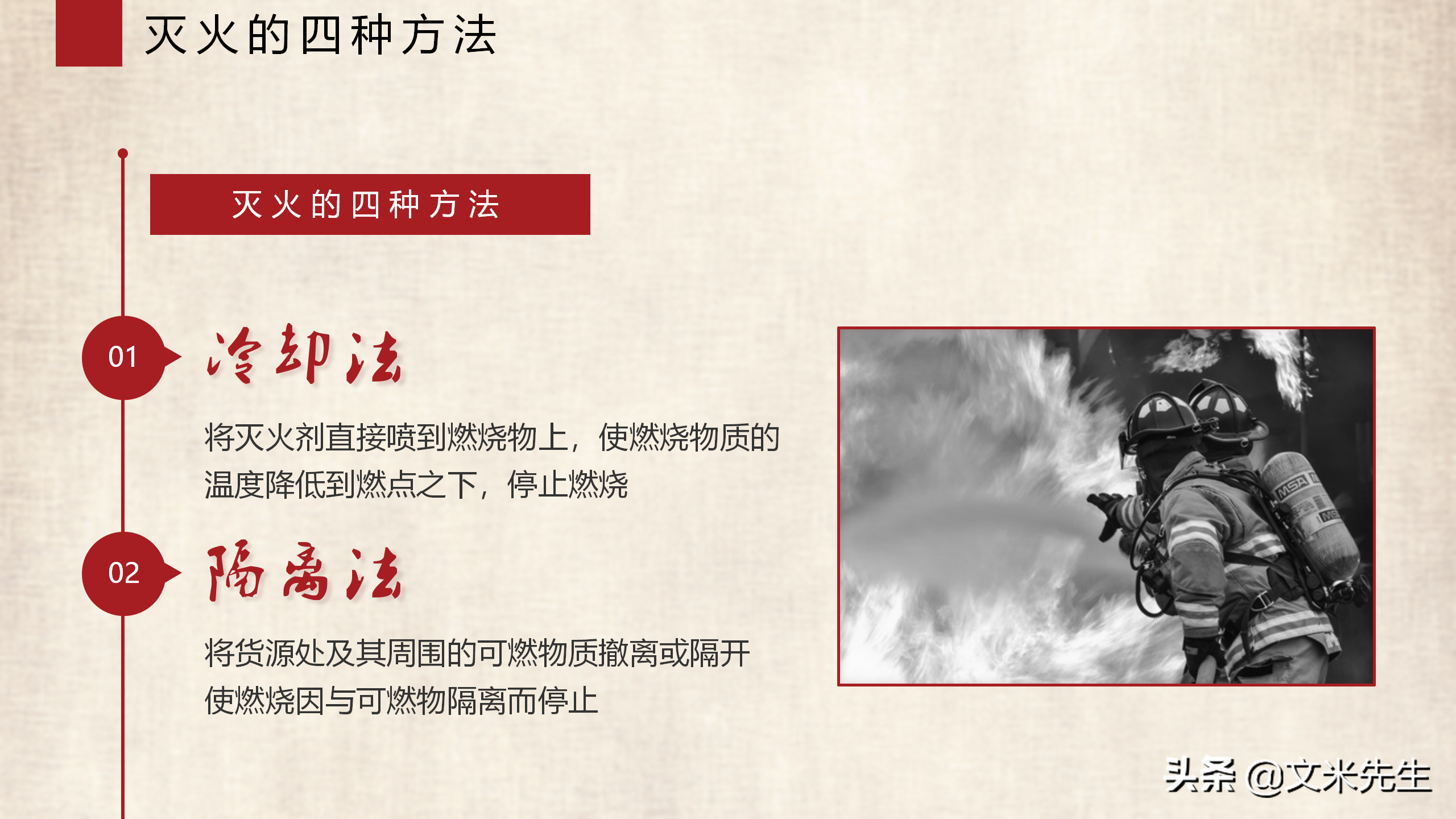 消防安全法规基本知识，22页公司消防基础知识培训，关注公司消防