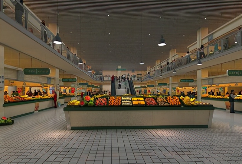 超市常见的会计分录包括哪些？几个问题，让你收获颇大