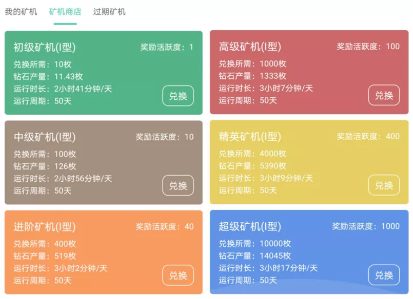 “好玩吧”宣称区块链应用,深扒后竟发现惊天的传销大骗局!