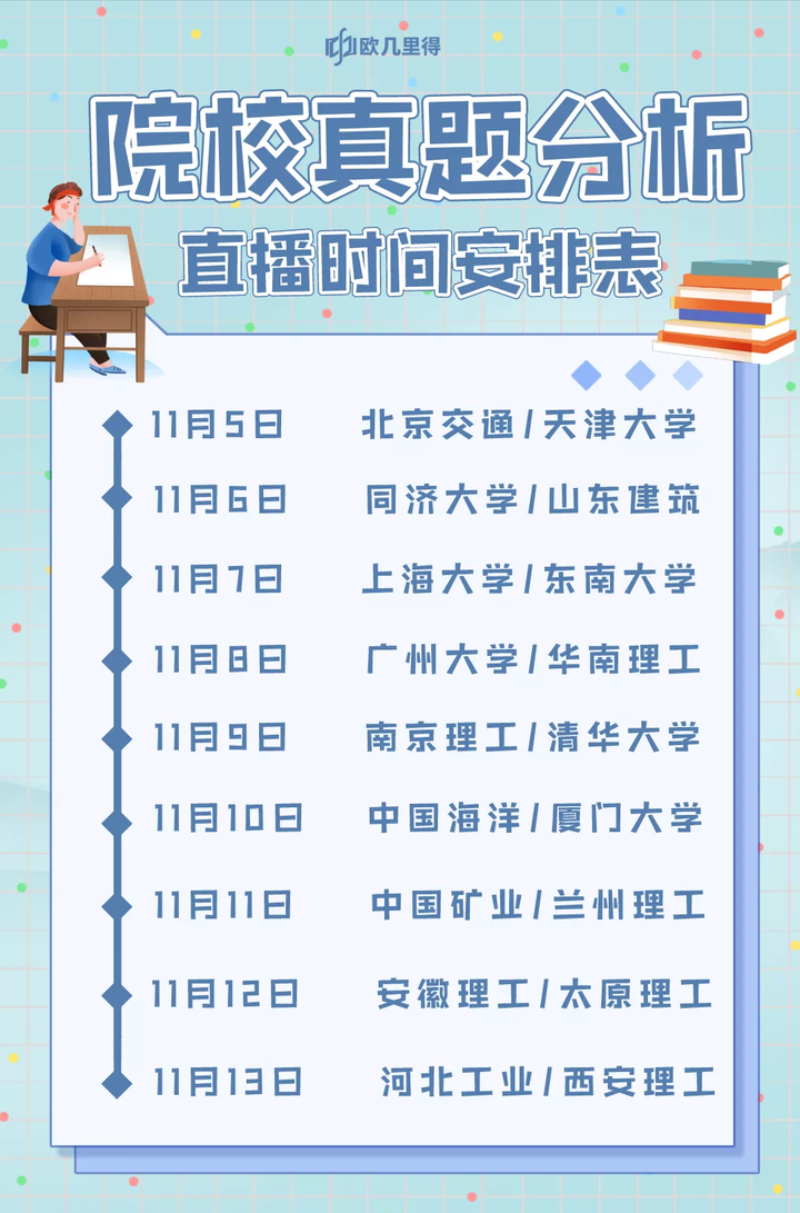 南京理工大学近十年结构力学考研真题分析