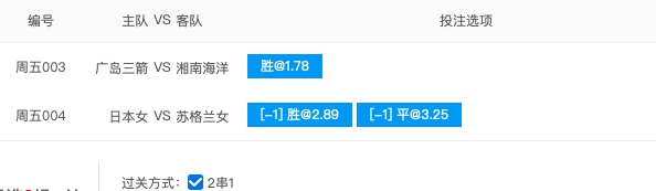 阿根廷女足vs日本女足前瞻(今日足球预测2串1推荐：日本女足 VS 苏格兰女足 女足世界杯)