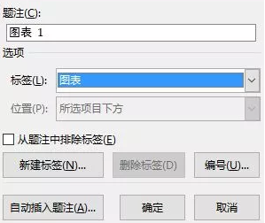 调格式，你崩溃了吗？一篇文章解决毕业论文的那些磨人格式