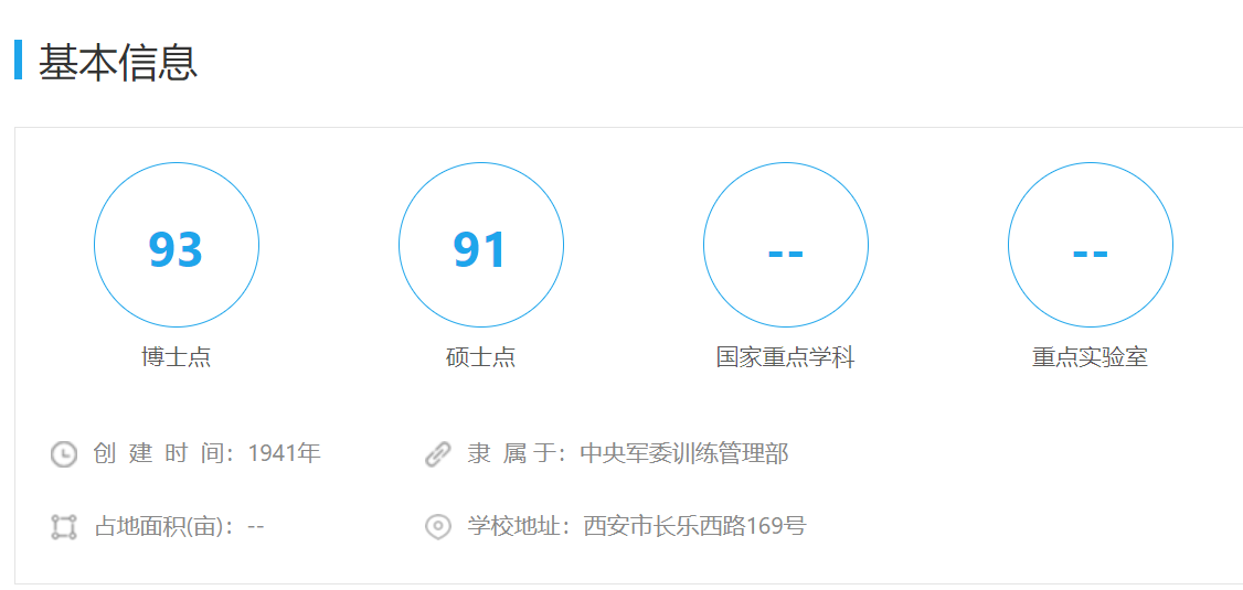 医学类大学211的有哪些大学？附全部名单，5所高校实力强劲