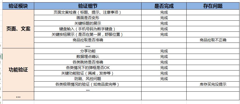 运营人如何写一份优秀的活动策划？