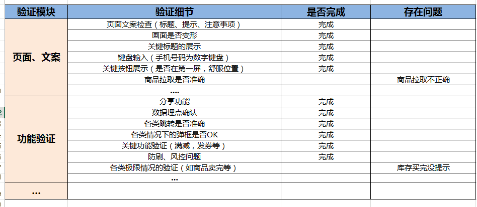 活动策划案怎么写，活动策划案写的7大指标？