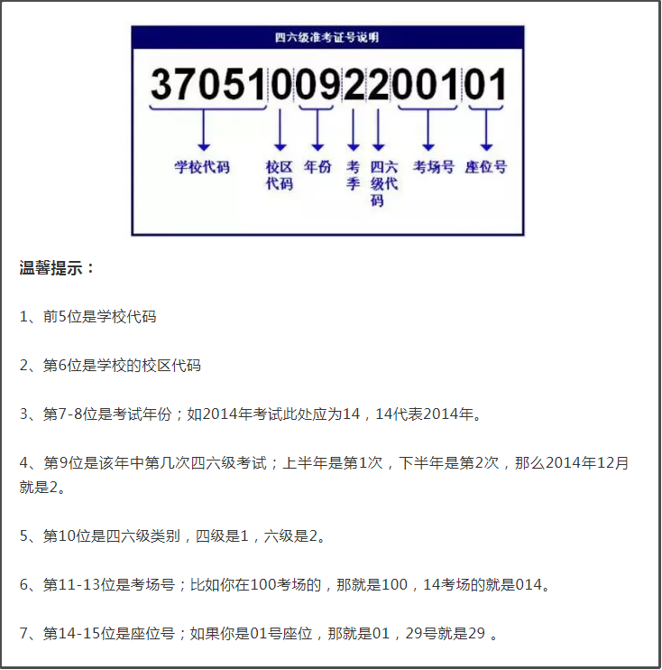 四六级查分时间公布，忘记准考证号也没关系，3种方法帮你查成绩