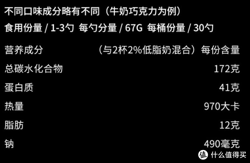 乱买不买错：健身需不需要补剂？｜我来教你怎么买补剂