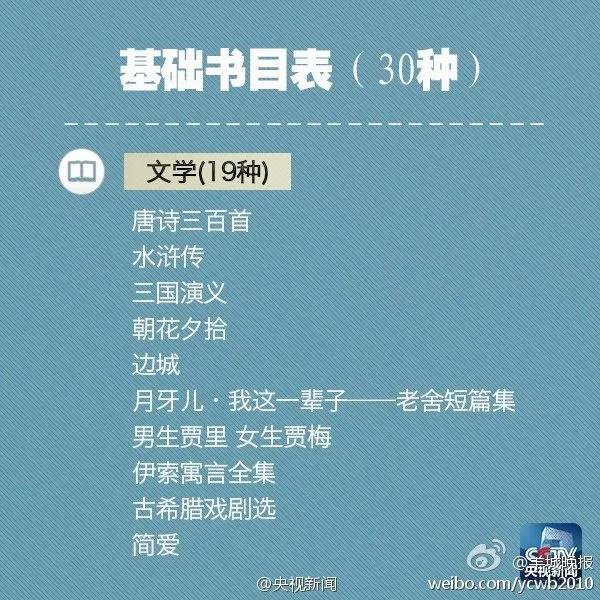 央视新闻：怎么给孩子挑经典？初中生推荐书目来支招！超级实用
