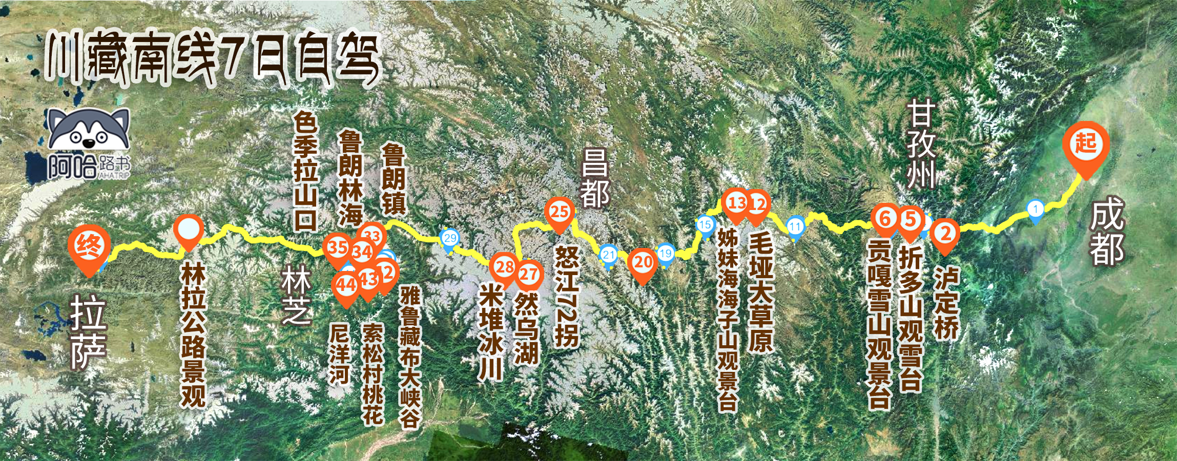 2019國慶自駕大合集！成都出發(fā)超級攻略