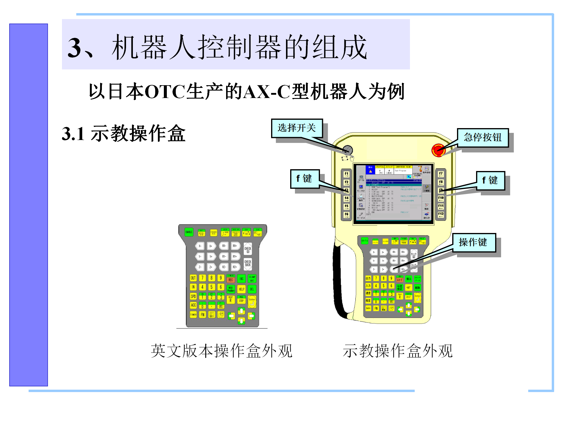 机器人控制系统的构成，机器人控制器的组成，机器人的控制语言