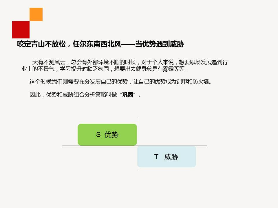 《职业生涯规划管理》PPT课件分享（28P）