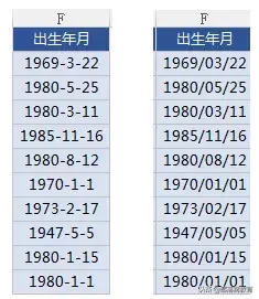 wps试验中超衔接是指什么(Excel/WPS中好用的数据提取利器，再也无需自己编写公式了！)