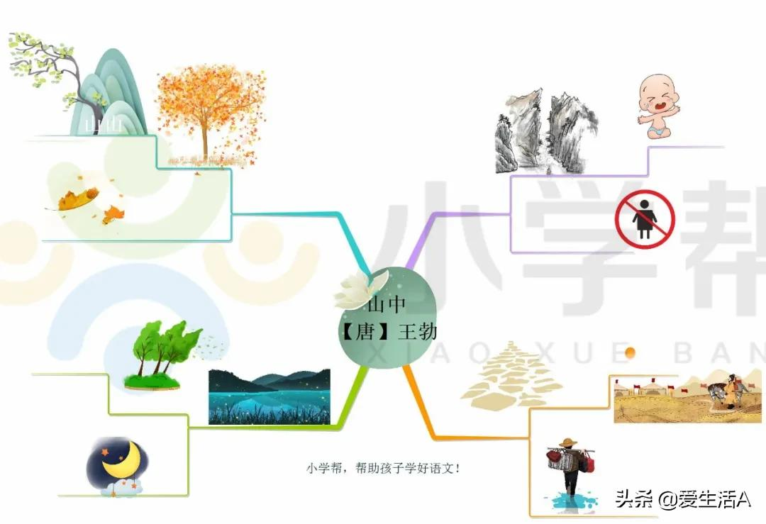 小学必背古诗《山中》