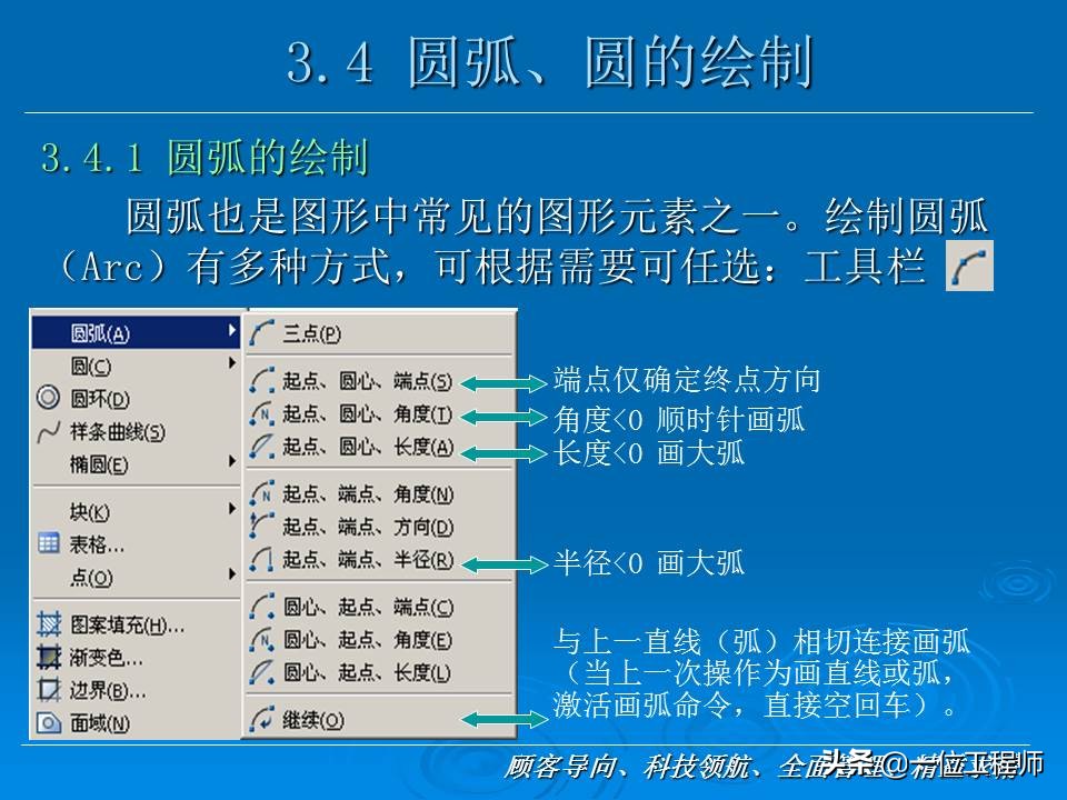 CAD基础，78页内容介绍CAD基础入门教程，值得学习