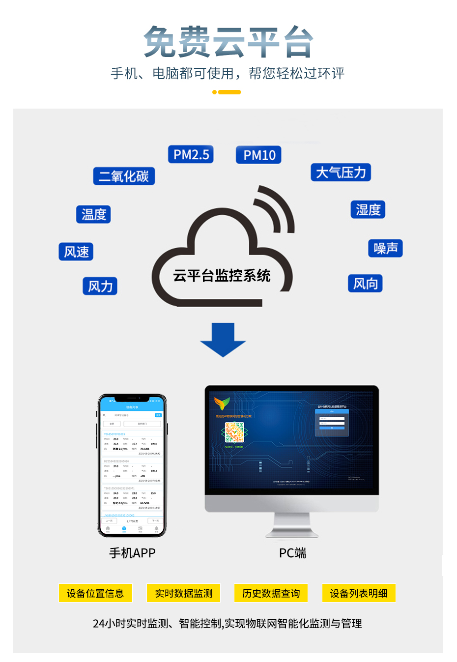 环境PM2.5扬尘监测仪器城市建设中减少空气污染必备设备