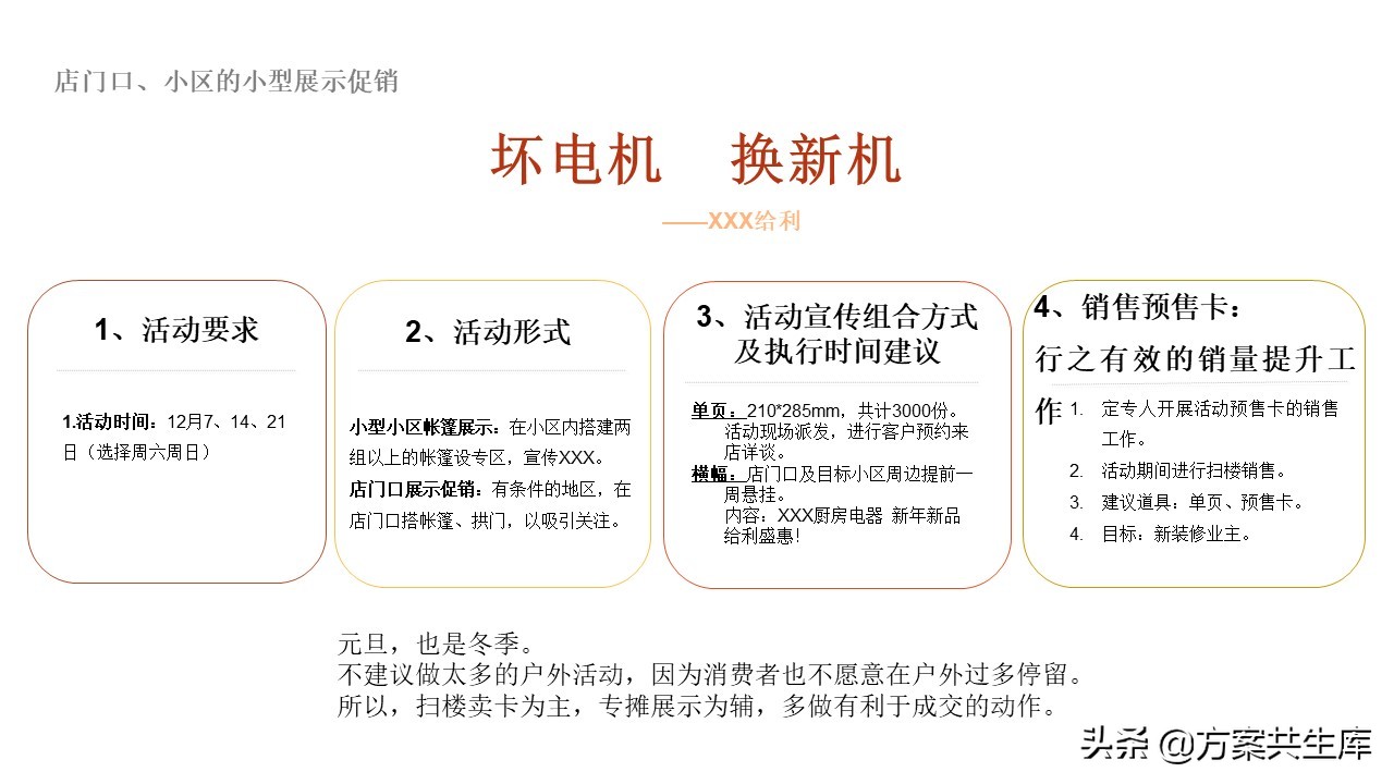 PPT方案 | 元旦家电促销活动策划方案-34P