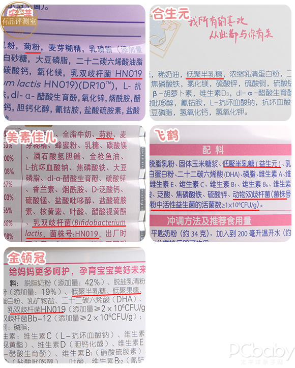聽說你在尋一款合適的孕婦奶粉？請收下這份評測指南