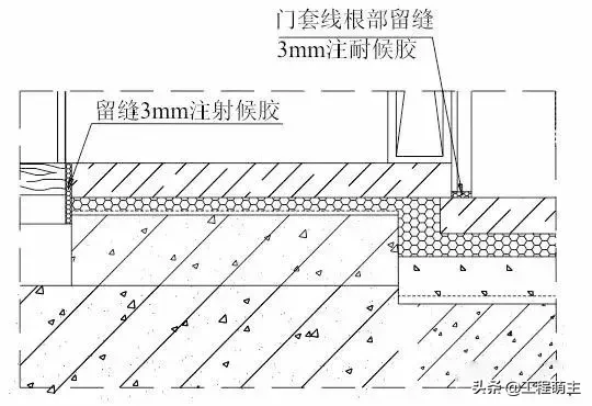 史上最全的装修工程施工工艺标准，地面墙面吊顶都有