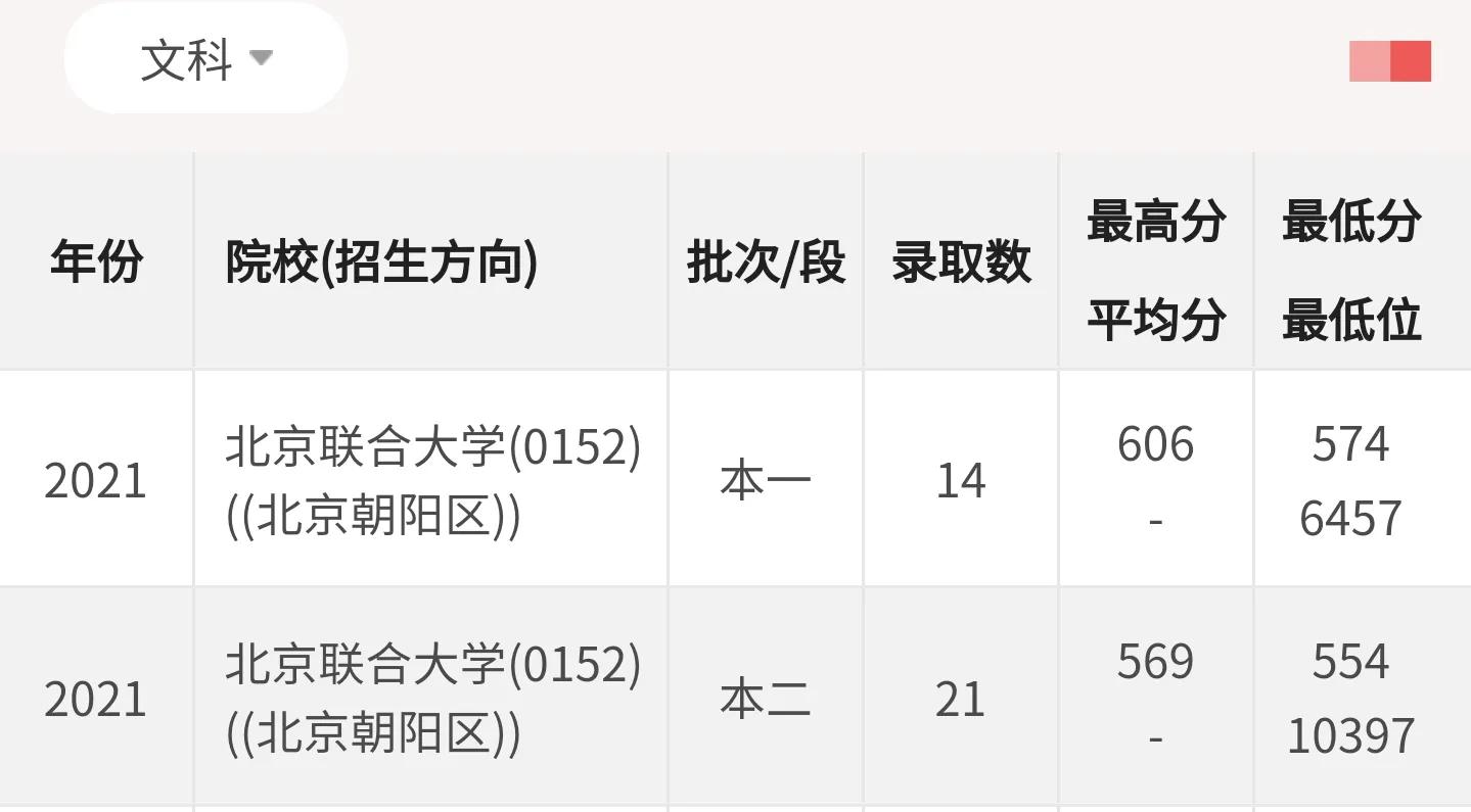 超高性价比大学：中等生去大城市的选择