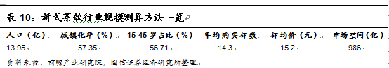 阿萨姆奶茶代言人（往期阿萨姆奶茶代言人大全）