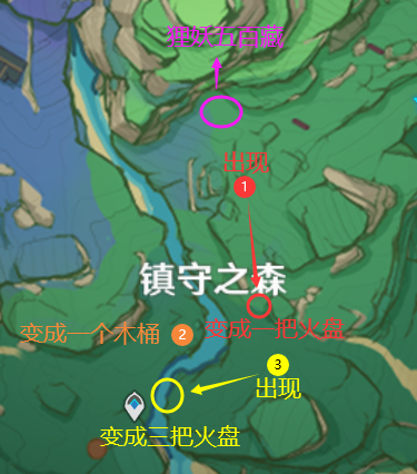 原神：稻妻世界任务·之一「神樱大祓」03深林狸囃子，任务解密