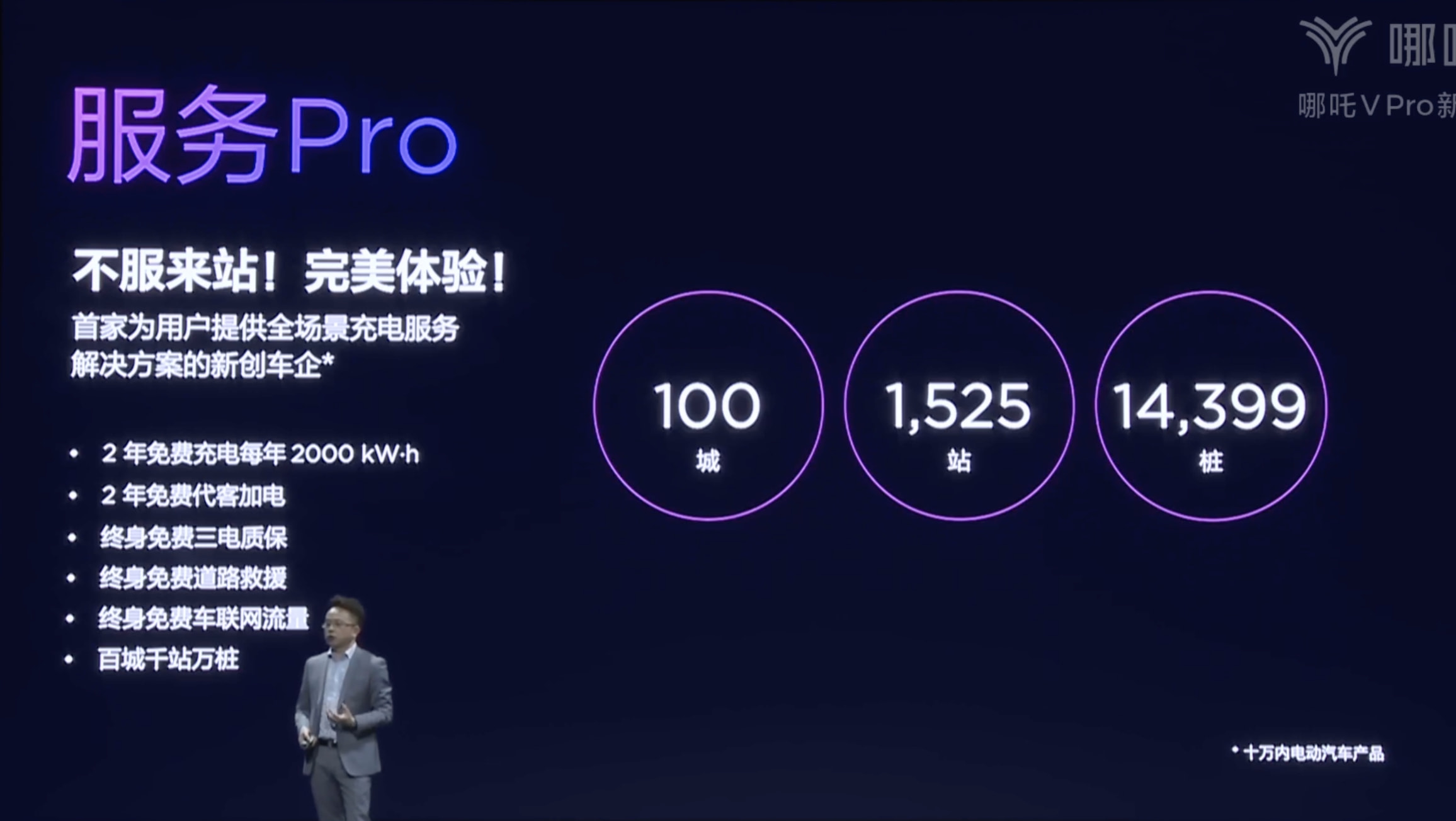 现代IONIQ 7概念车预告图发布；哪吒V Pro正式上市