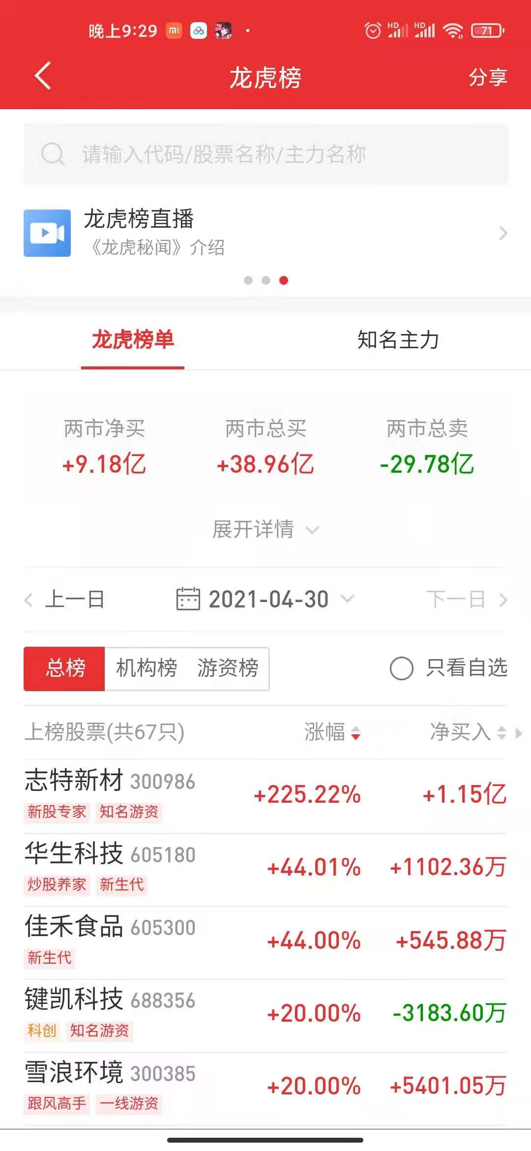 熱門股票APP，騰訊自選股和同花順哪個(gè)好？