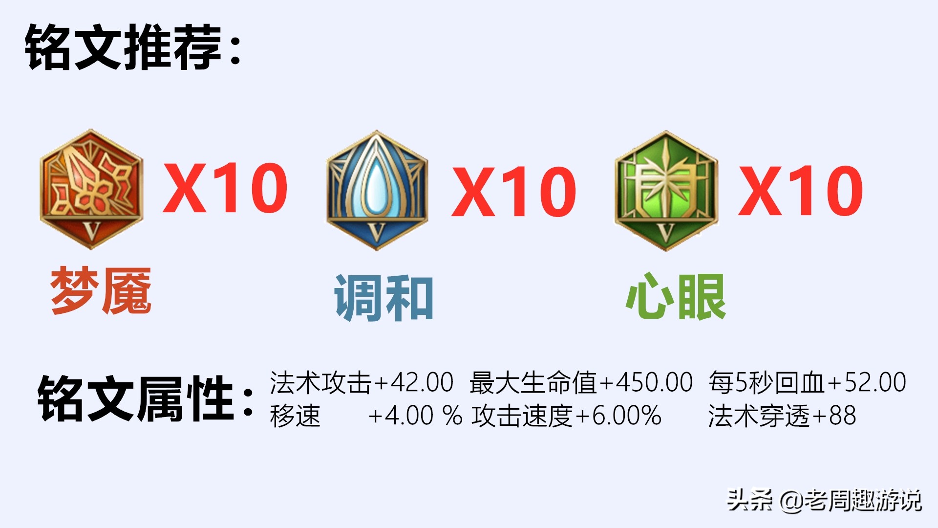 扛着三人追杀C位的双榜T0潜力股，操作简单却玩不明白的庄周教学