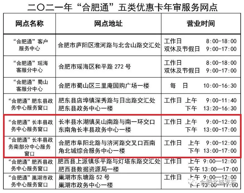 合肥市工商局年检,安徽省工商行政管理局官网年检